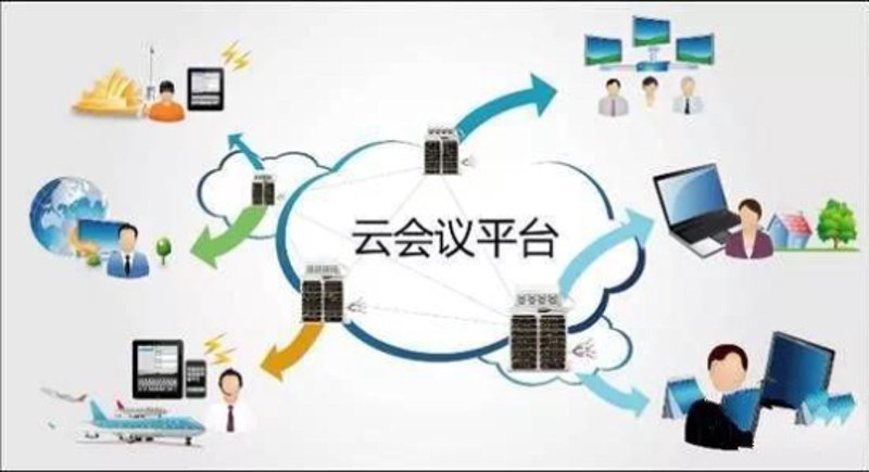 在线考试系统的创新应用与实例分析