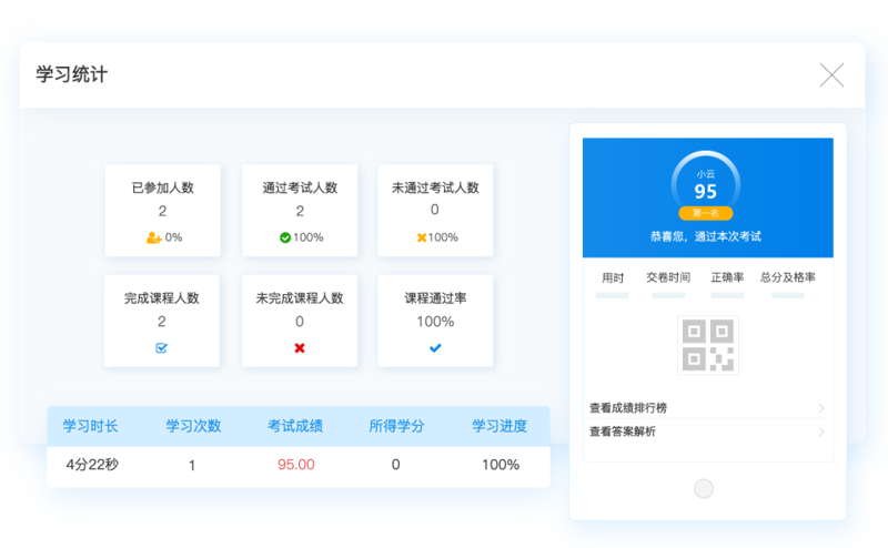 在线学习系统的兴起与变革之路