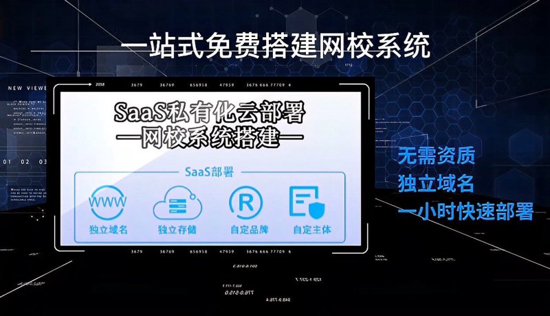 私有化部署教育系统